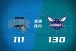 🏀黄蜂3人20+轻取魔术 克尼佩尔17+6 班凯罗20+7